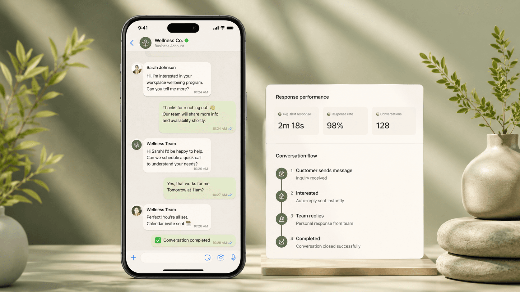 Automasi WhatsApp
