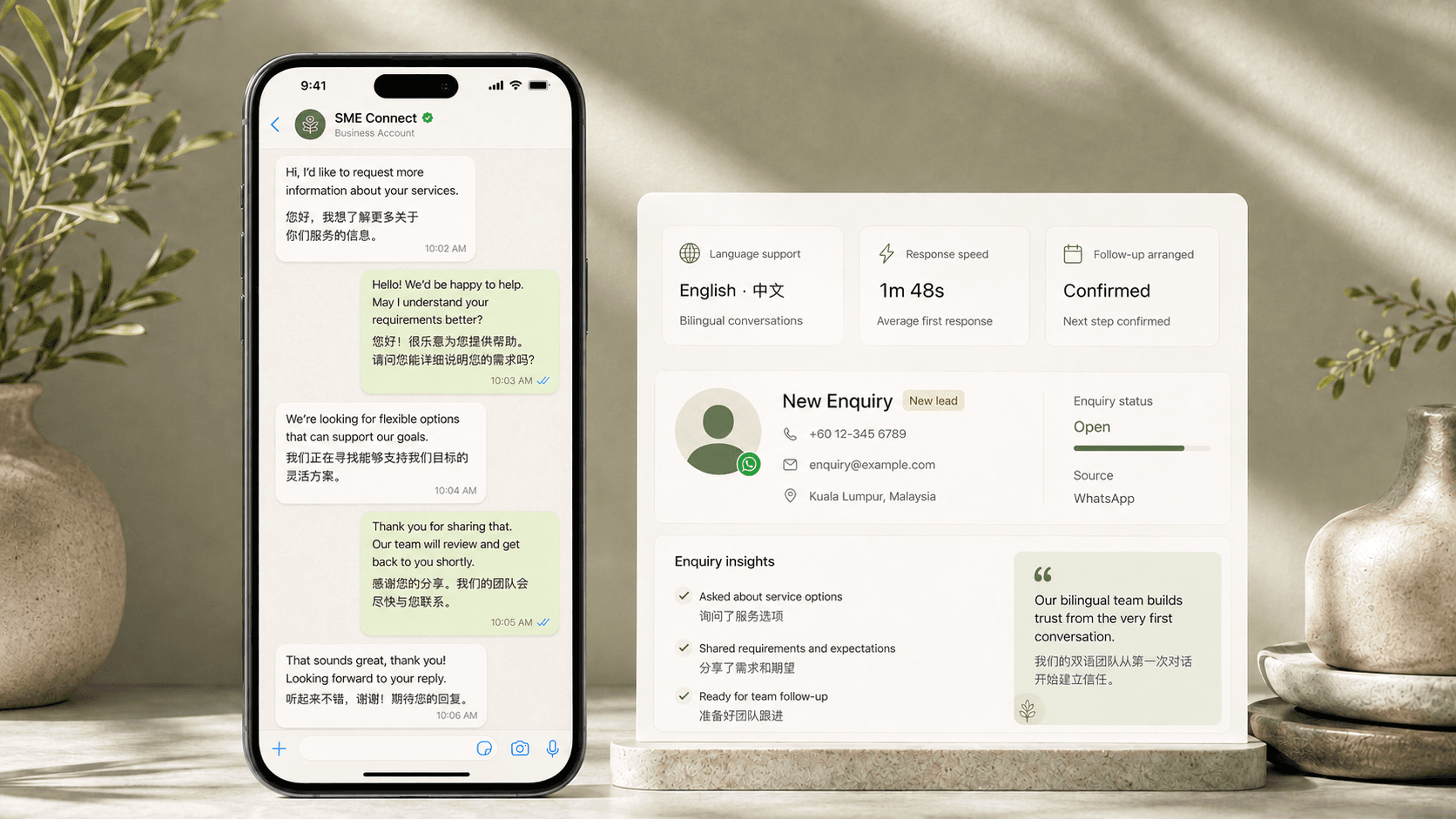 One connected growth system for SMEs